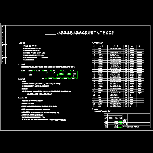 01废水工艺总说明a2.dwg