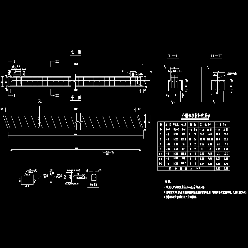 11-桥台台帽构造图.dwg