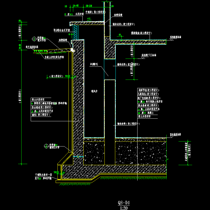 qs-d1.dwg