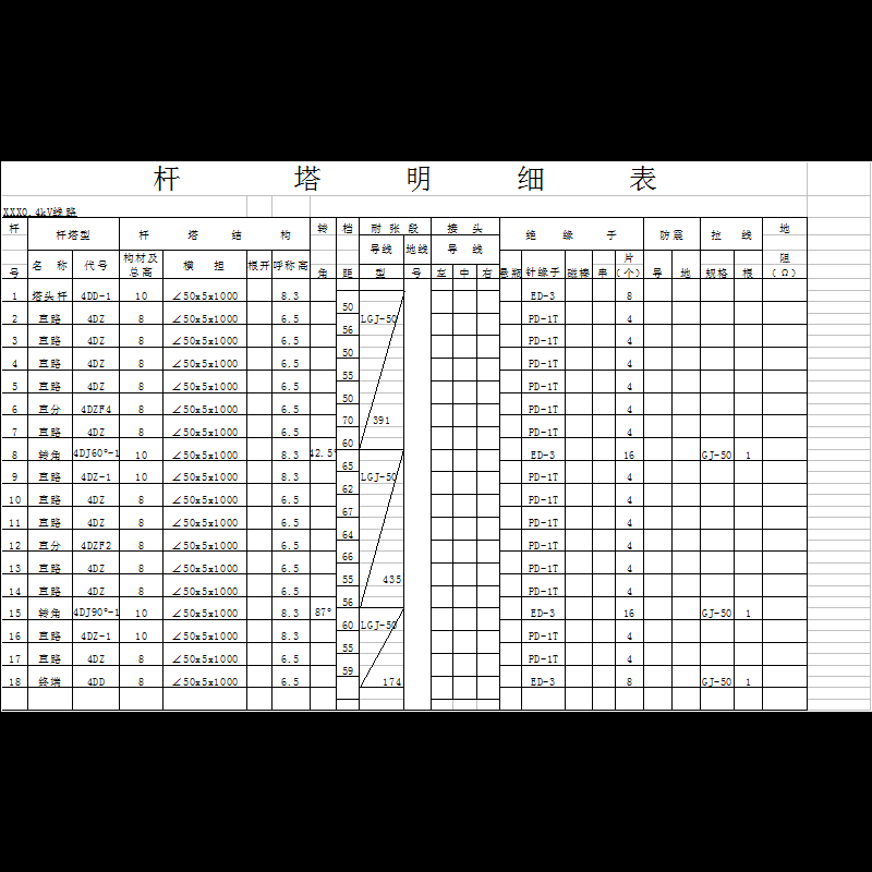 3、杆塔明细表1.dwg