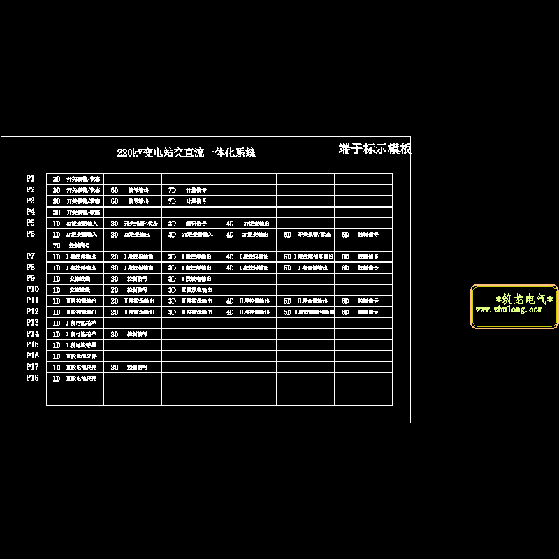 220kv变电站交直流一体化系统端子标牌.dwg