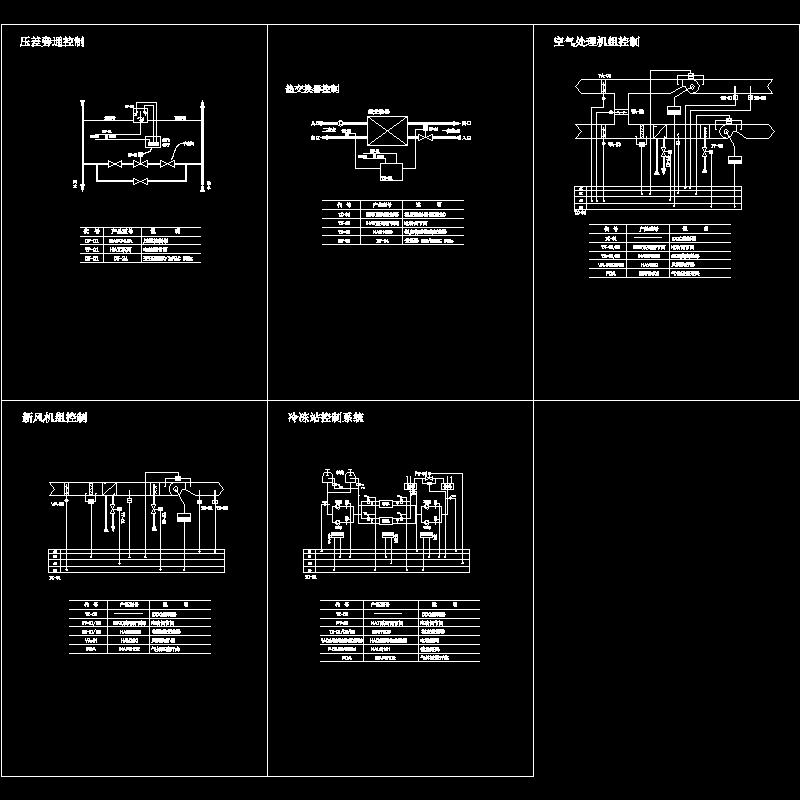 空调机组自控CAD图纸 - 1