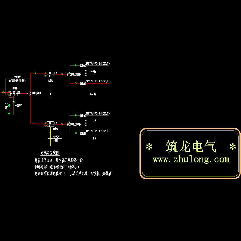 有线电视室外系统CAD图纸 - 1