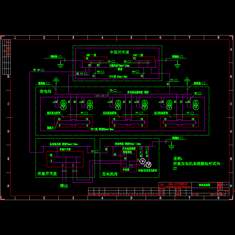 工厂配电室柴油机房的接地系统CAD图纸 - 1