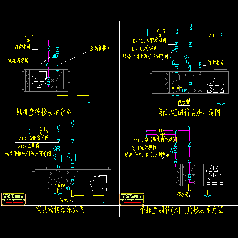 空调箱配管标准大样CAD图纸 - 1