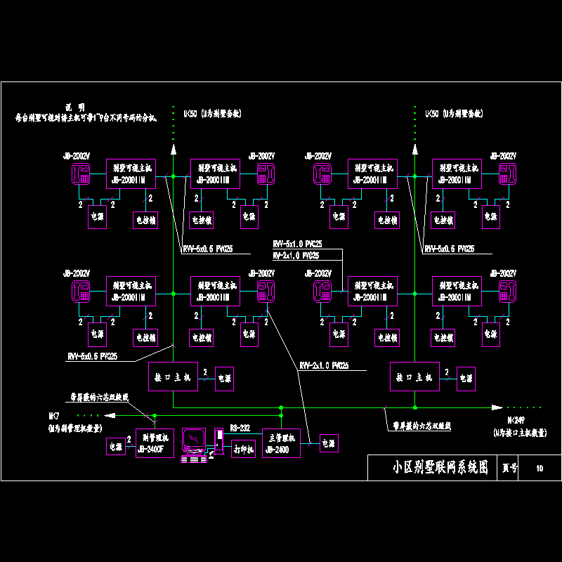 10.小区别墅联网系统图.dwg