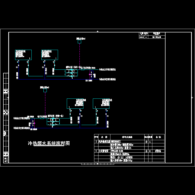 行政综合服务中心-冷热源系统流程图.dwg