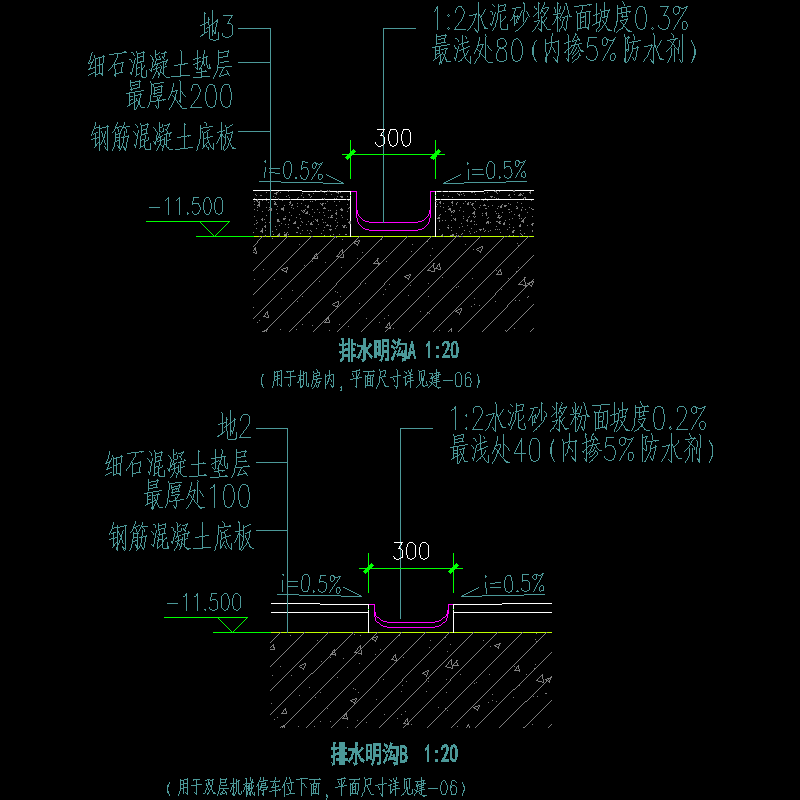 003-排水明沟详图.dwg