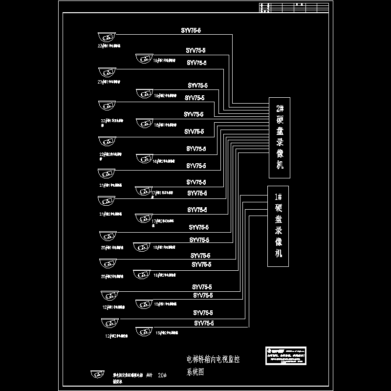 电梯轿厢内电视监控系统CAD图纸 - 1