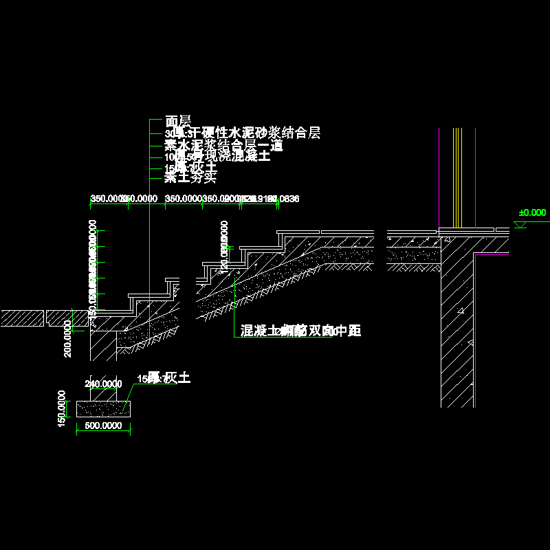 zzjzdy0002.dwg