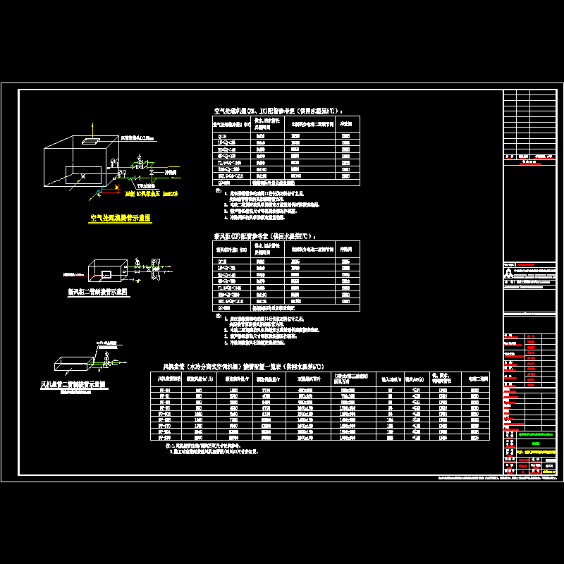 风柜_新风机组风机盘管接管施工图纸CAD - 1