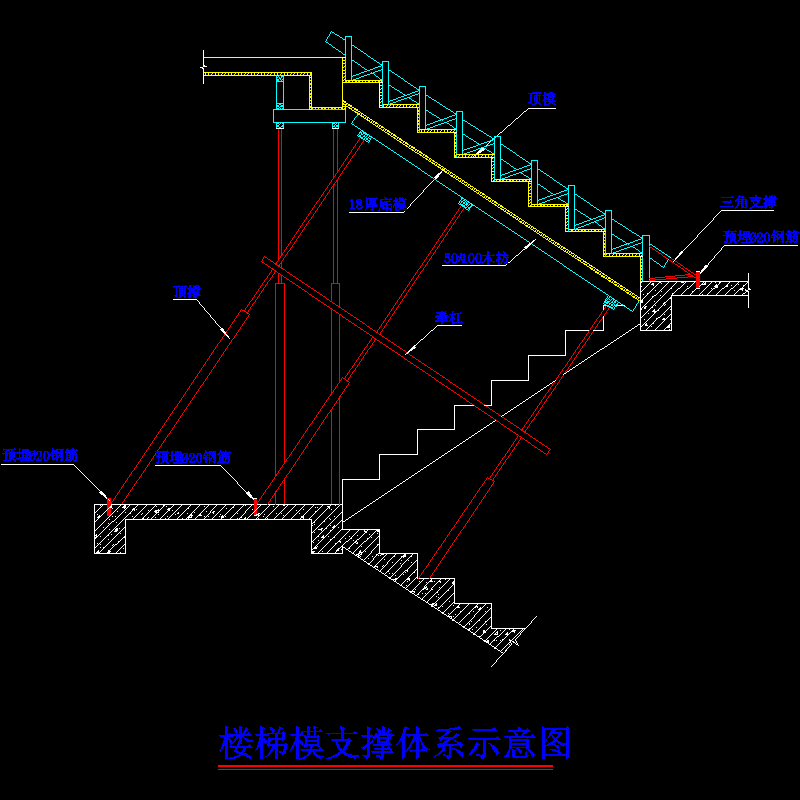 楼梯模支撑体系示意图.dwg
