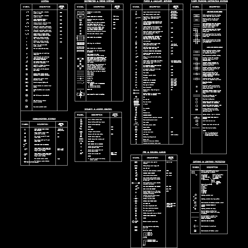 electrical symbols.dwg