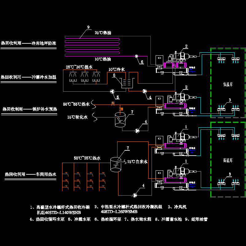 冷库案例.dwg