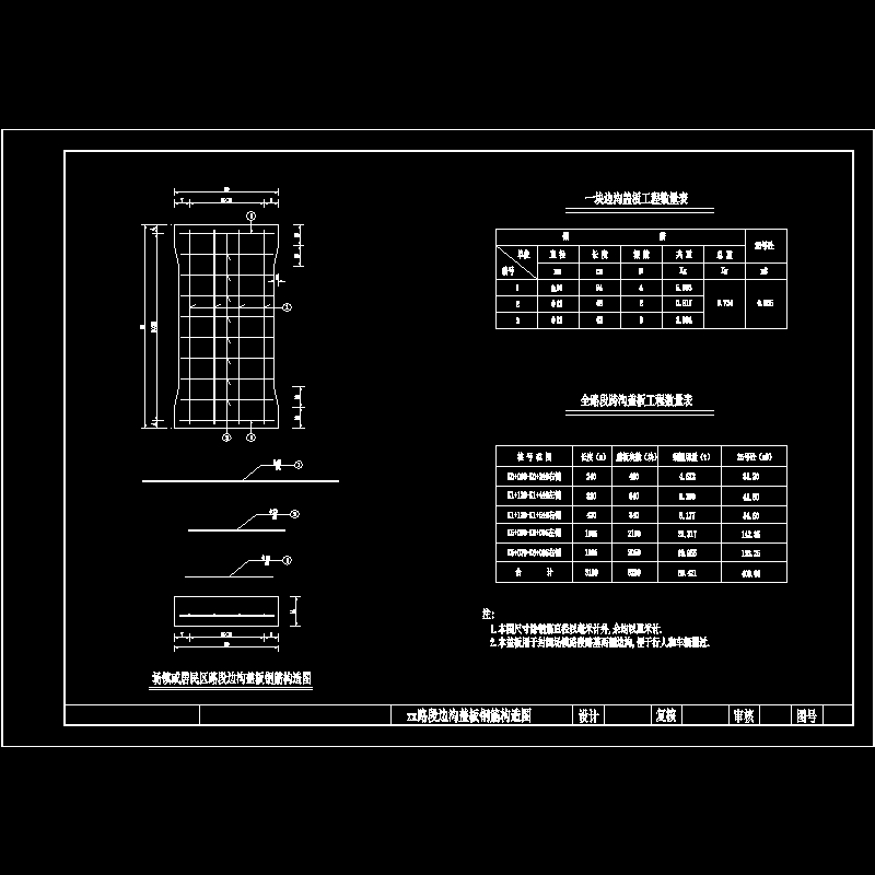 场镇或居民区路段边沟盖板钢筋构造CAD图纸 - 1