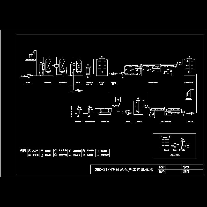2000升/小时宾馆直饮水工艺流程CAD施工图纸 - 1
