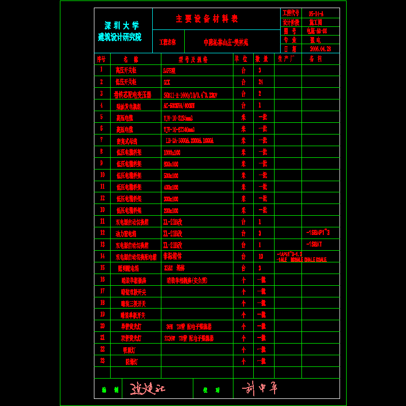 电施-ad-00 主要设备材料表.dwg