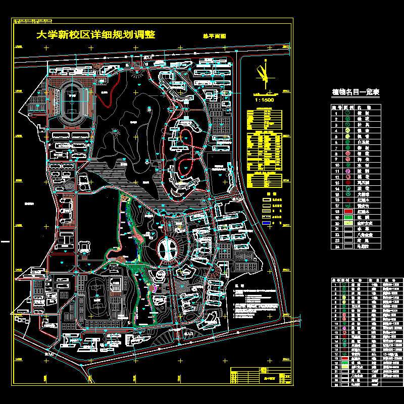 大学新校区总初设图纸详细规划设计（CAD） - 1