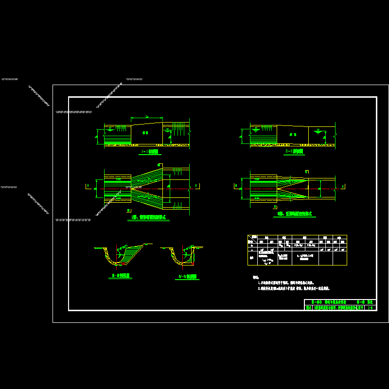 U形渠道断面与梯形、矩形断面连接形式 - 1