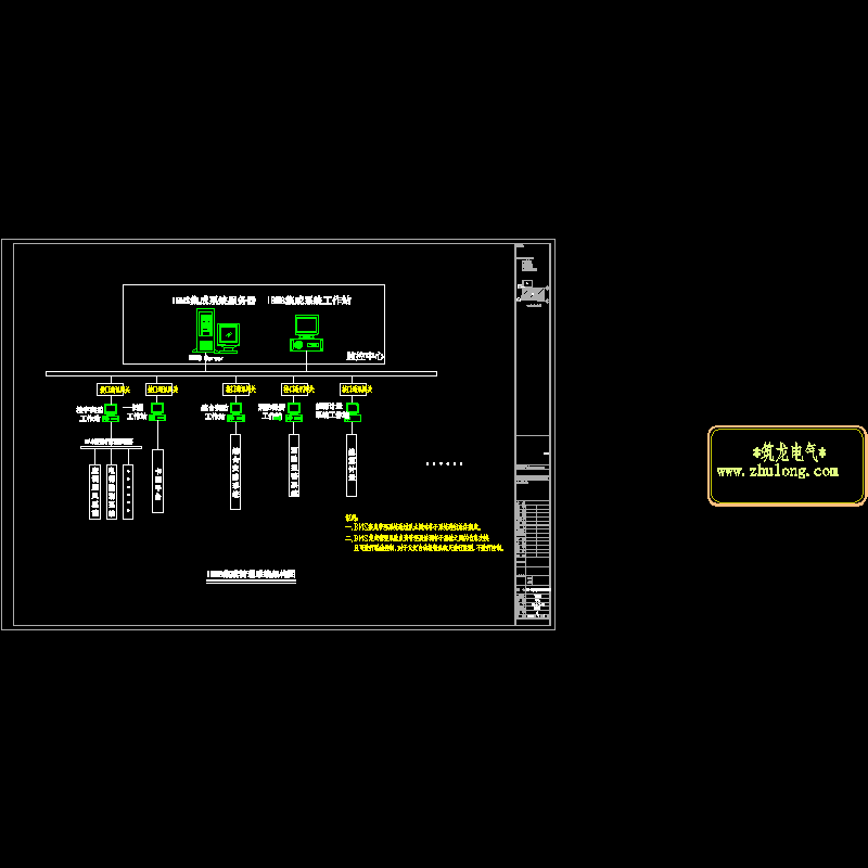 ibms基层管理系统架构图.dwg