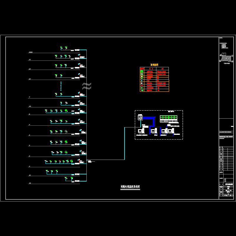 闭路电视监控系统图.dwg