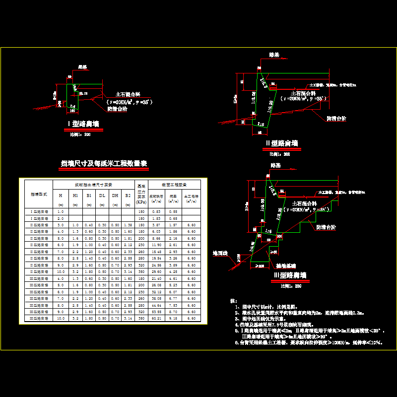 衡重式挡土墙用作路肩墙结构CAD图纸 - 1