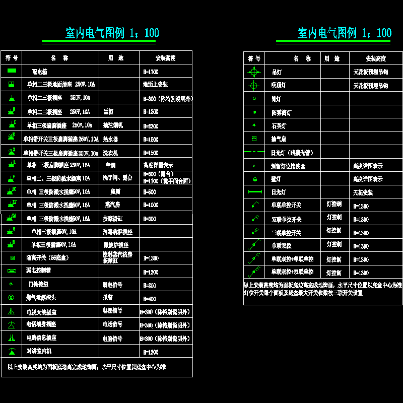 室内装修电气CAD图纸例 - 1