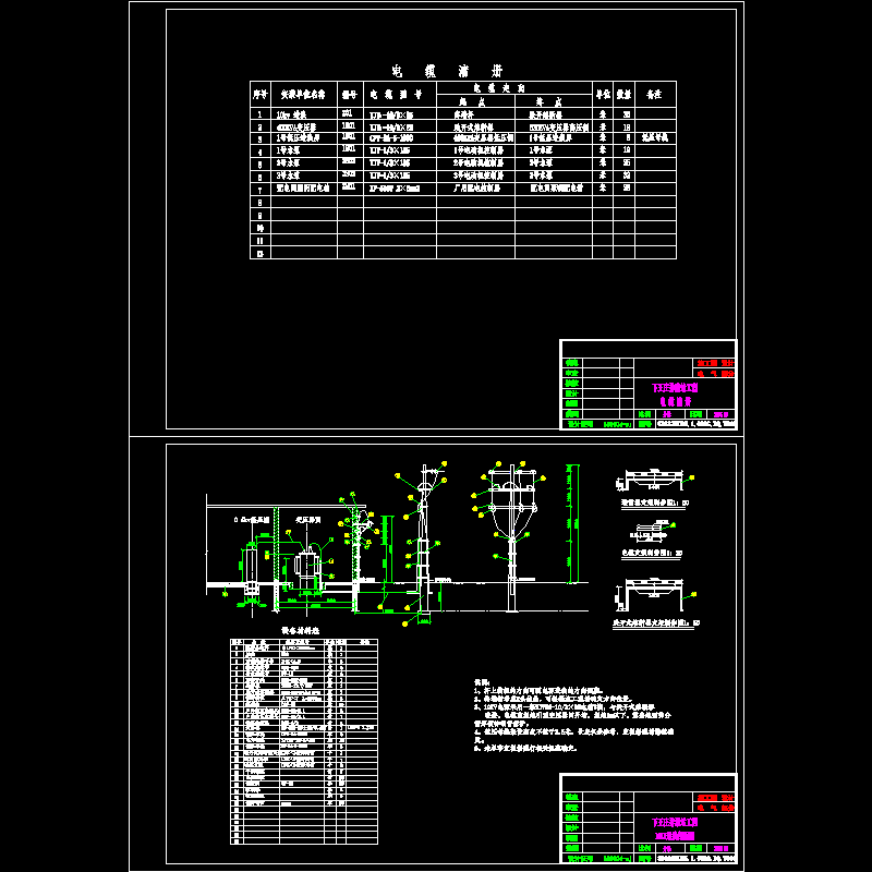 10kv进线剖面图a.dwg