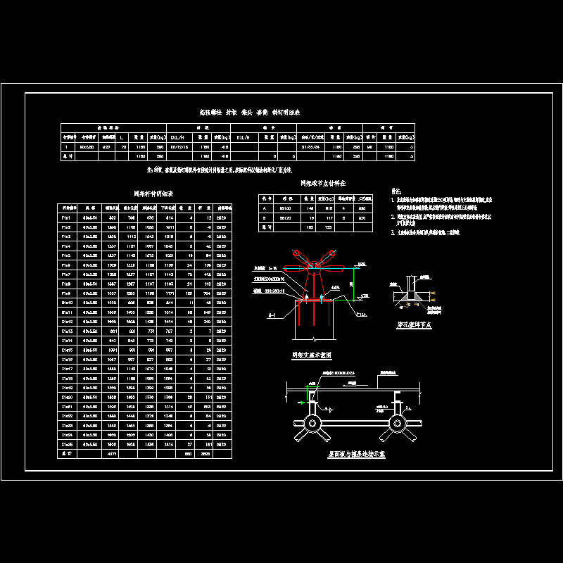 网架螺栓节点构造CAD详图纸 - 1