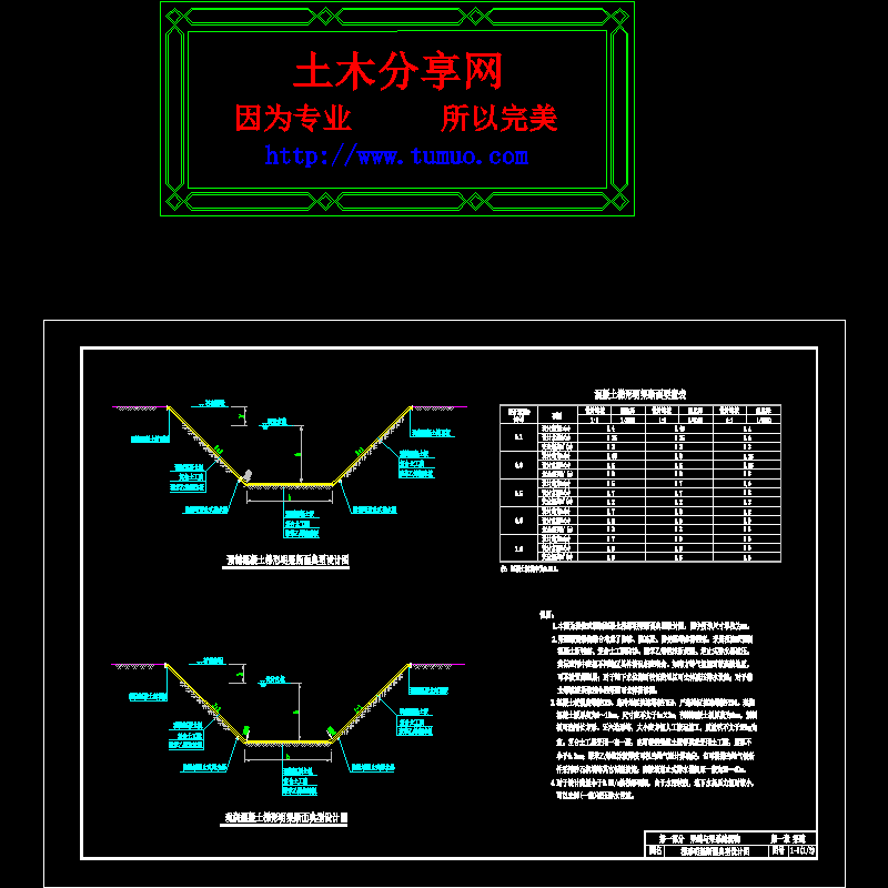 003梯形明渠断面典型设计图(1).dwg