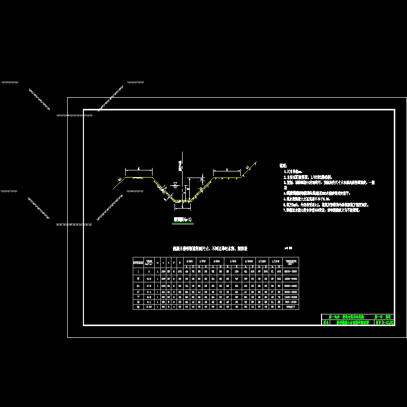 006梯形混凝土衬砌渠道断面图(1).dwg