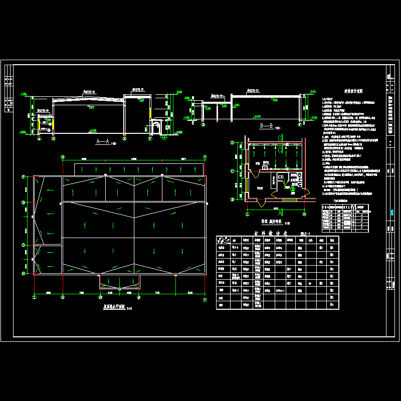 锅炉房屋顶排水.dwg