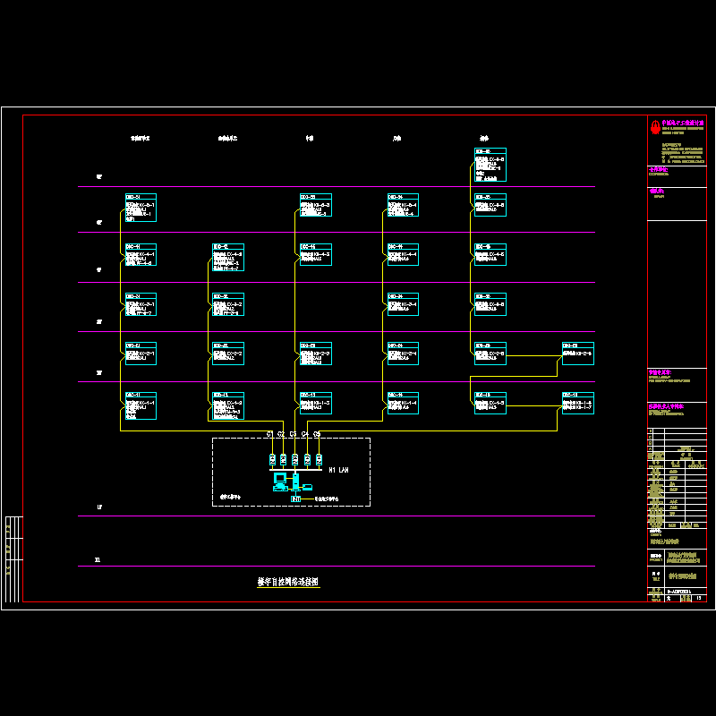 楼控系统图1.dwg