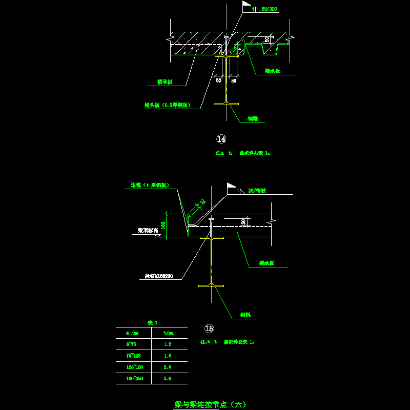 梁与梁连接节点构造CAD详图纸（六） - 1