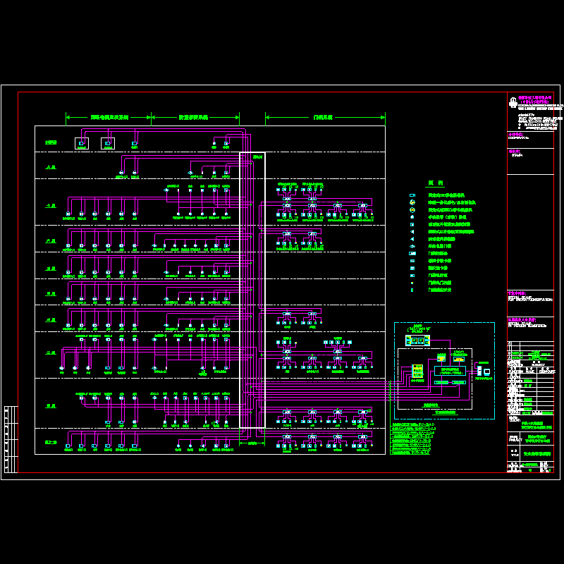 安全防范系统图.dwg