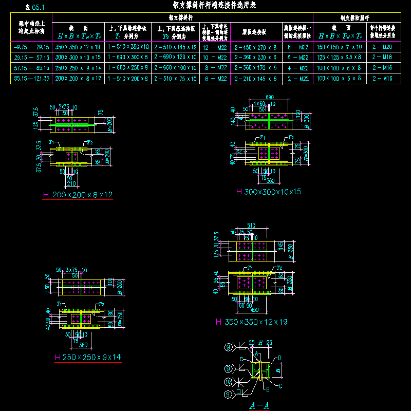 钢支撑斜杆杆端连接件选用表节点构造CAD详图纸 - 1