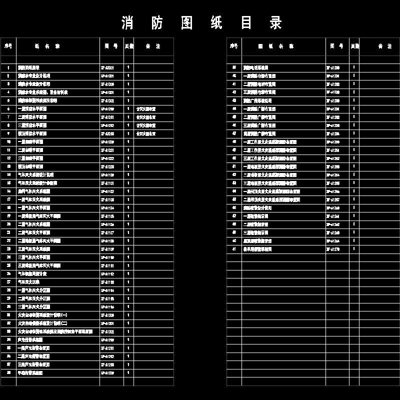 a0001-消防图纸目录.dwg