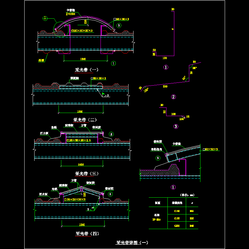 采光带节点构造CAD详图纸（一） - 1