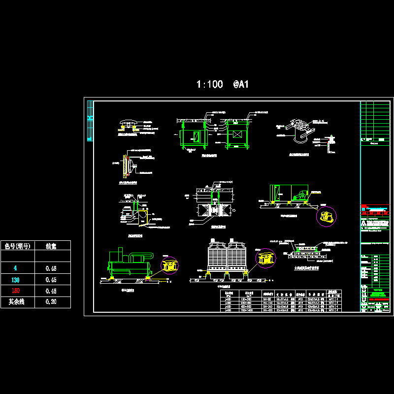 空施z00-006 通风机、风柜及风机盘管安装详图.dwg