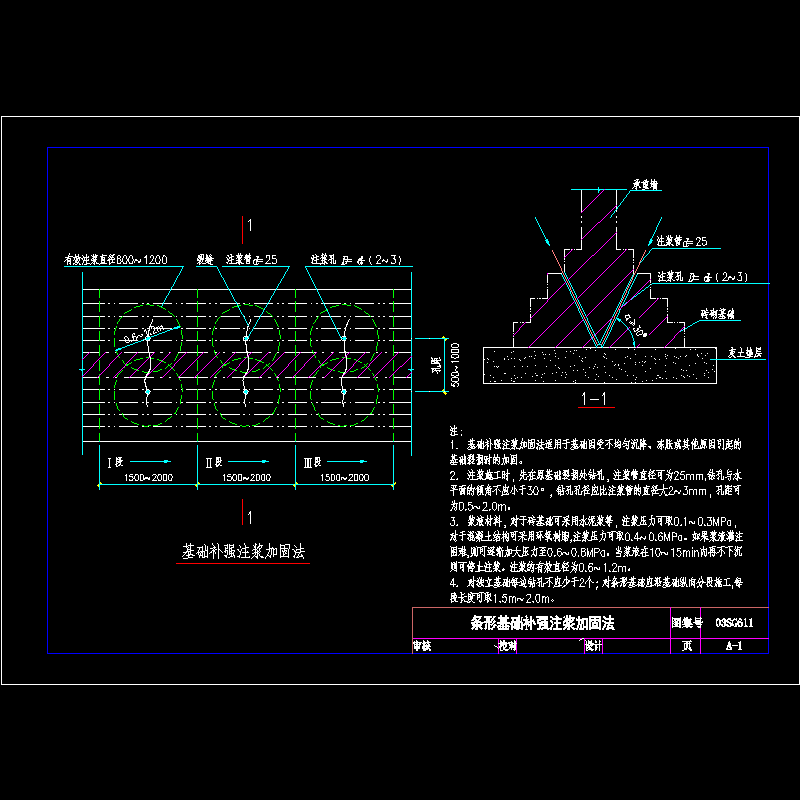 条形基础补强注浆加固法 - 1