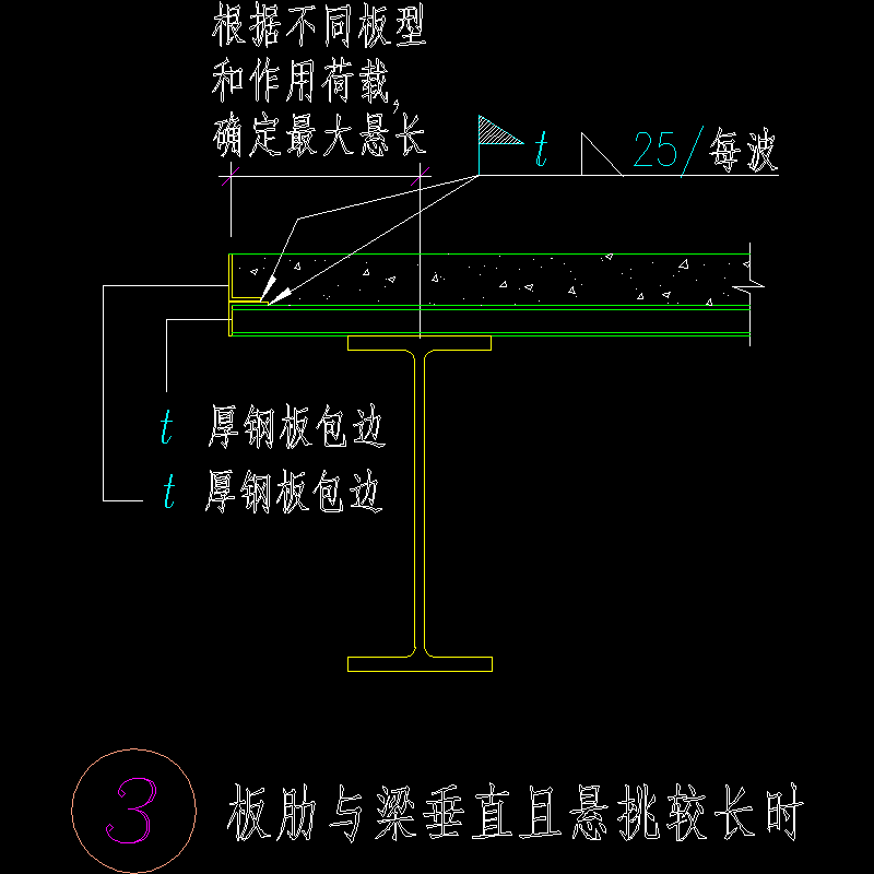 板肋与梁垂直且悬挑较长时的节点构造CAD详图纸 - 1