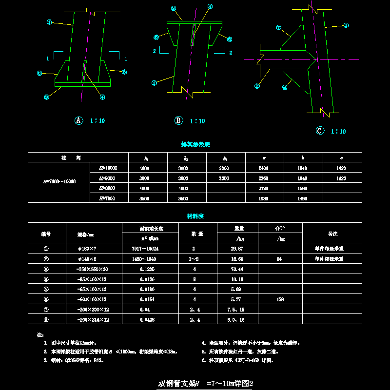 双钢管支架H=7～10m节点构造CAD详图纸（二） - 1