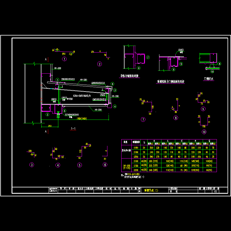 雨棚节点构造CAD详图纸 - 1