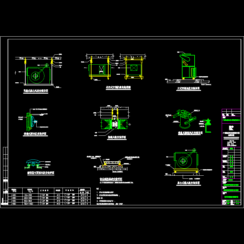 酒店类通风空调设备安装详施工图纸CAD - 1