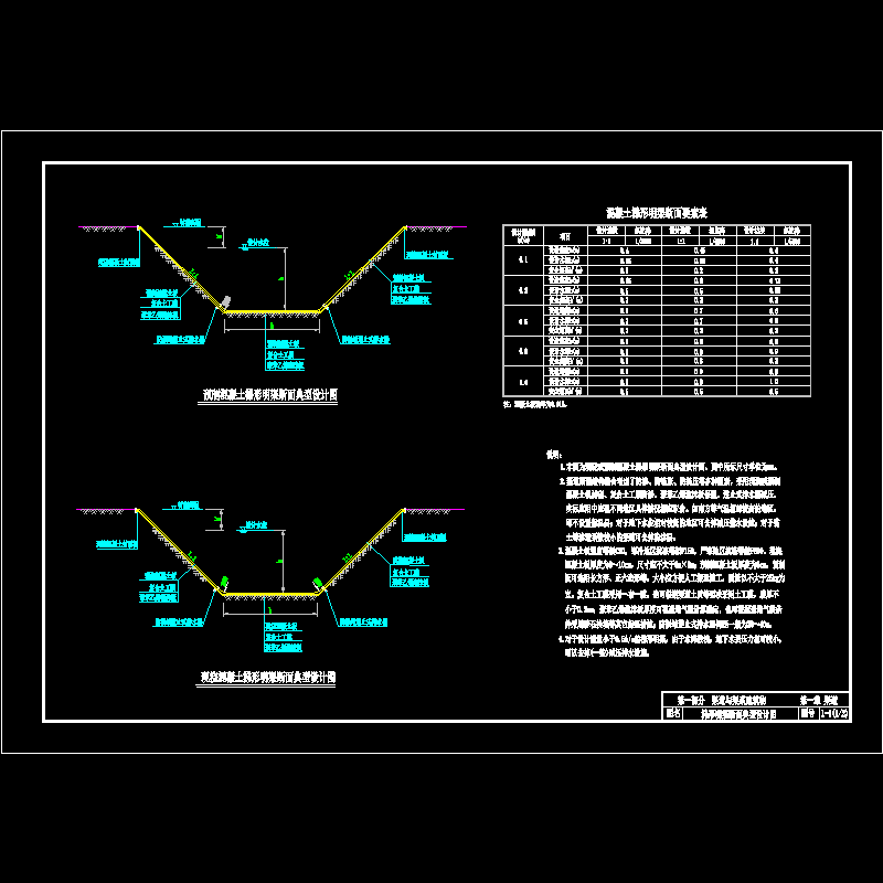 梯形明渠断面典型设计CAD图纸 - 1