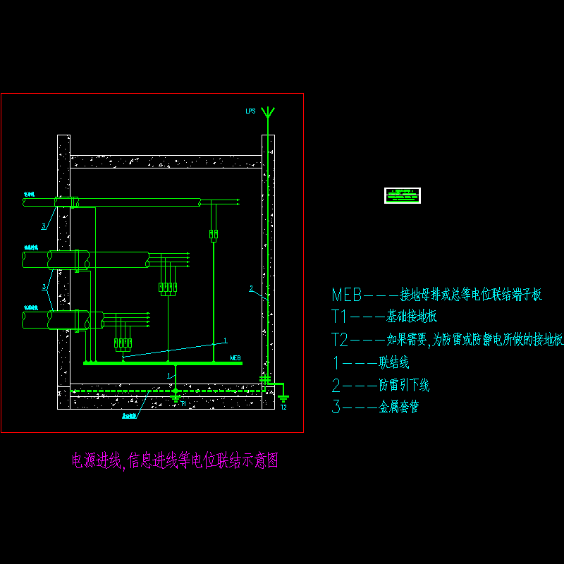 电源进线、信息进线等电位联结示意图.dwg