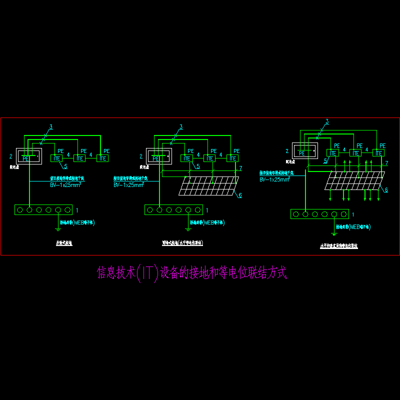 信息技术(it)设备的接地和等电位联结方式.dwg