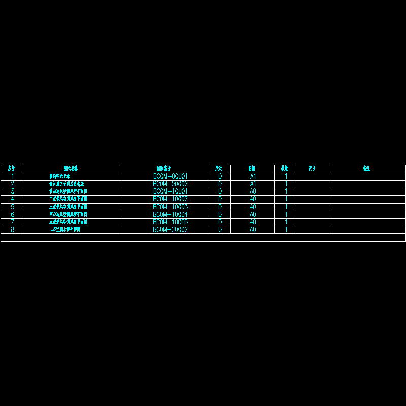 bc0m-00001-图纸目录.dwg