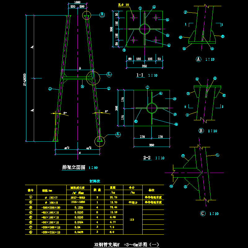 双钢管支架H=3～6m节点构造CAD详图纸（一） - 1