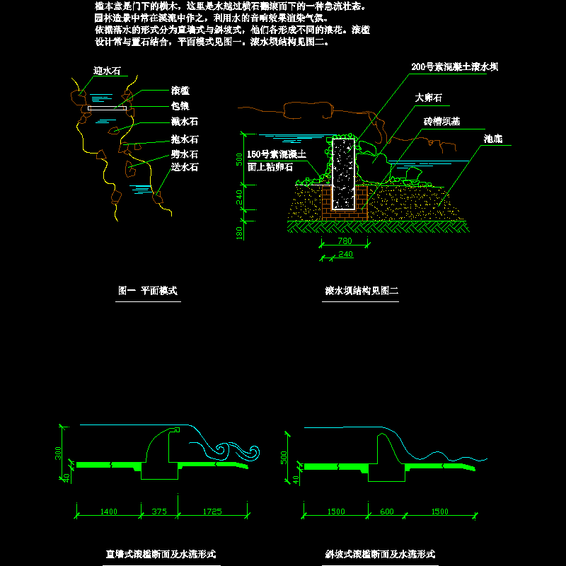 滚水坝结构设计CAD图纸 - 1